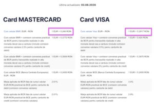 curs-visa-mastercard