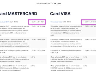 curs-visa-mastercard