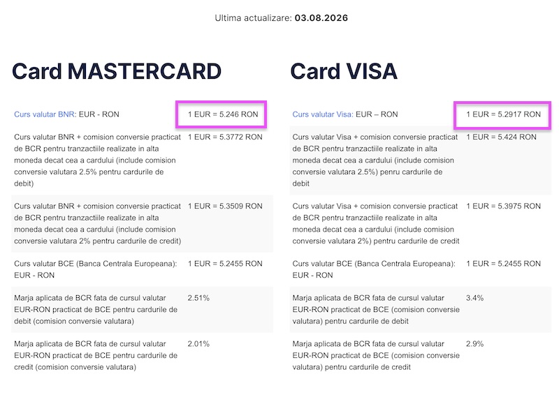 curs-visa-mastercard