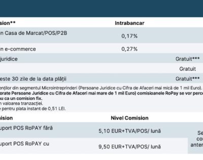 comisioane-incasare-ropay-pos bcr