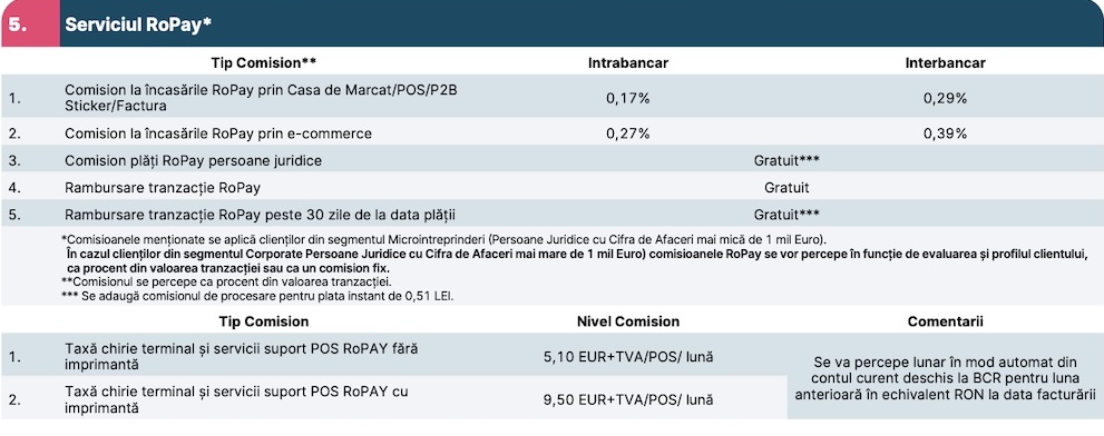 comisioane-incasare-ropay-pos bcr